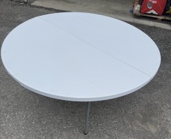 Round tables – 5’